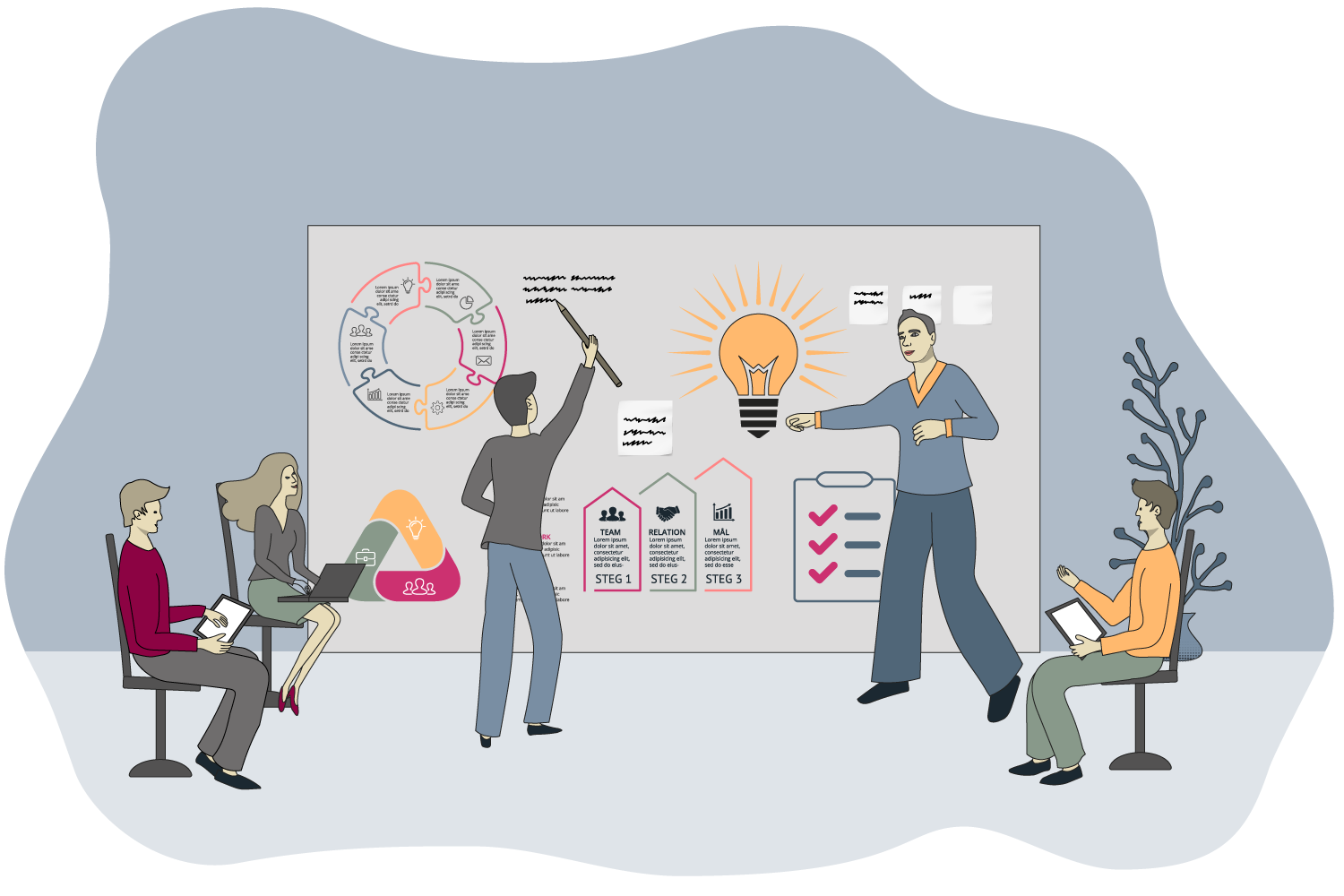 Utbildningar och workshops