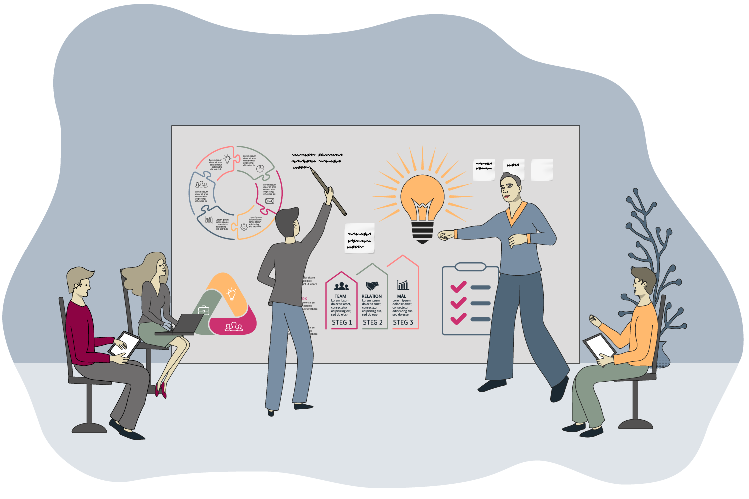 En uppdatering i KBT? Jag erbjuder utbildning/workshops, i Lund och hos er